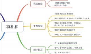 五年级下册语文第三单元怎么上 五年级上册第三单元作文